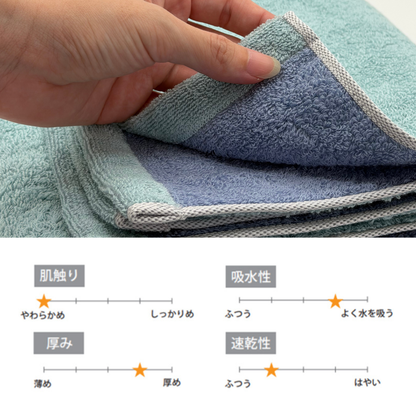 フェイスタオル ギフトセット 今治タオル リバーシブル 2枚セット